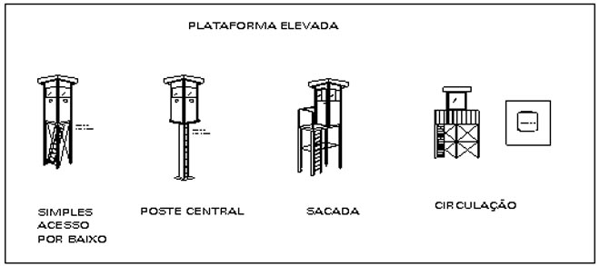 Guaritas & Cia